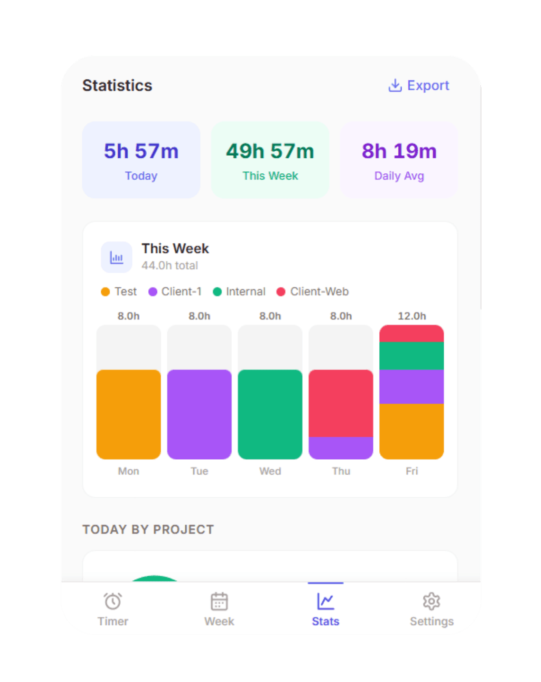 Work Timer statistics with weekly charts and project breakdown